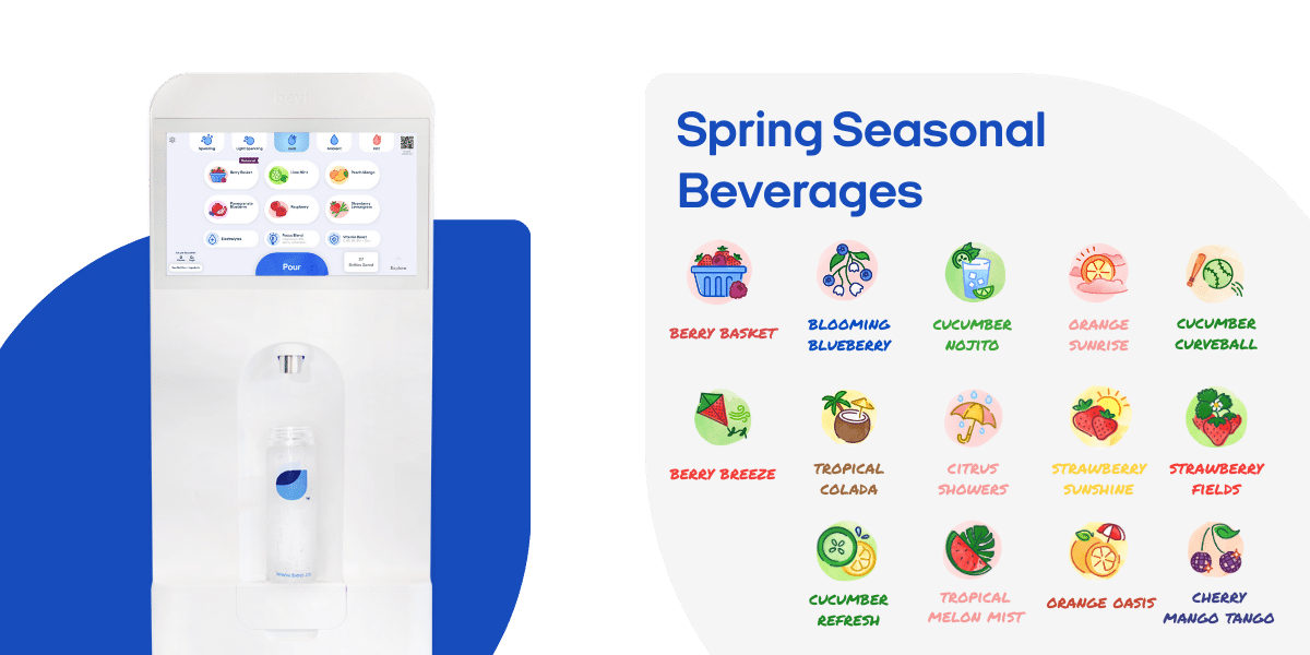 Enjoying seasonal beverages on your Bevi machine - Bevi