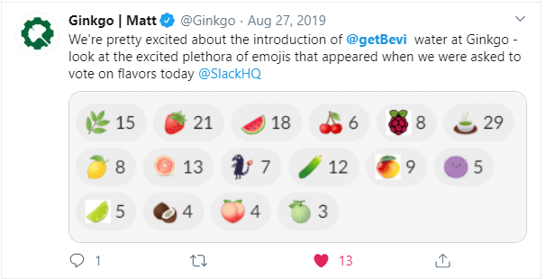 Ginko Tweet Bevi