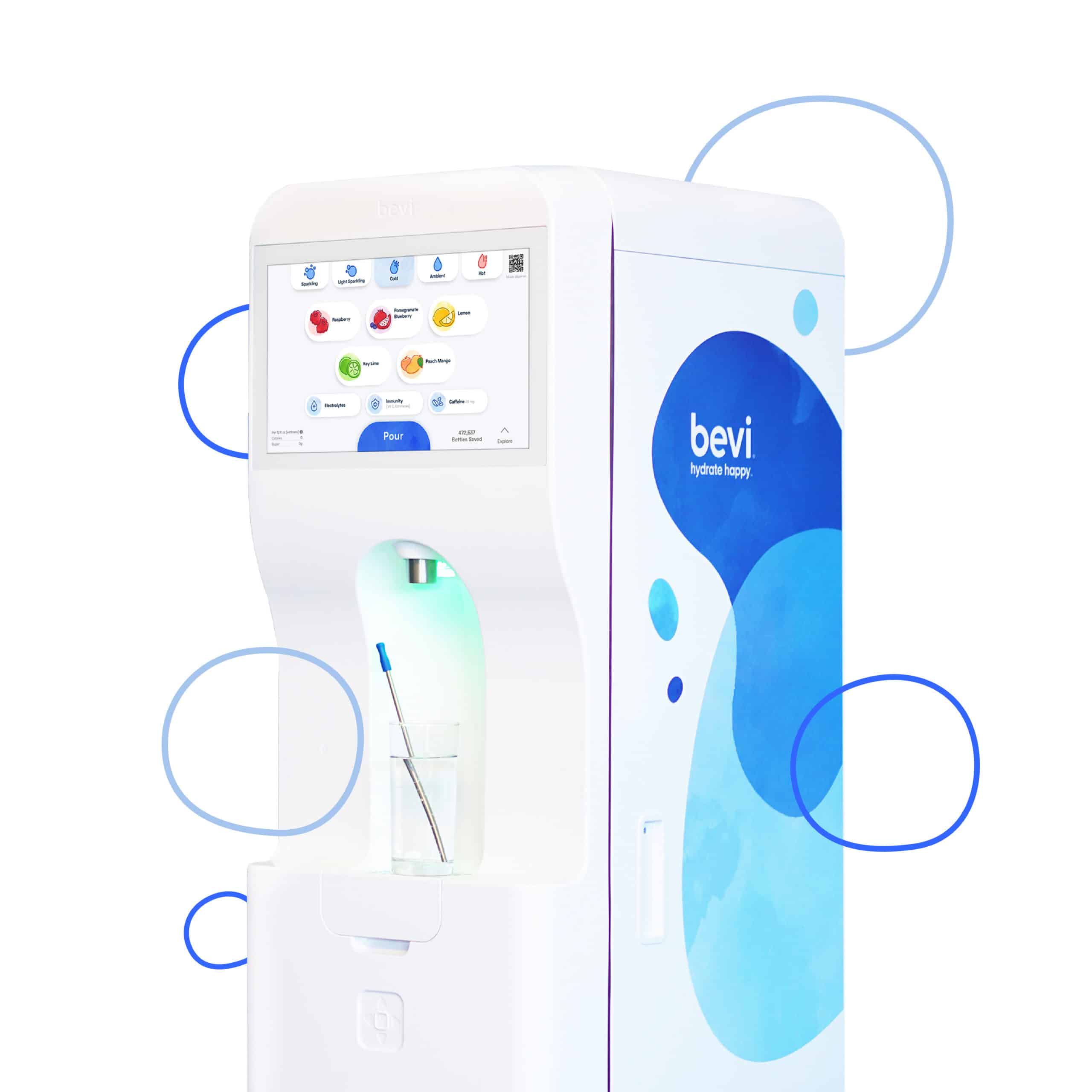 Four Companies That Made Bevi Their Own