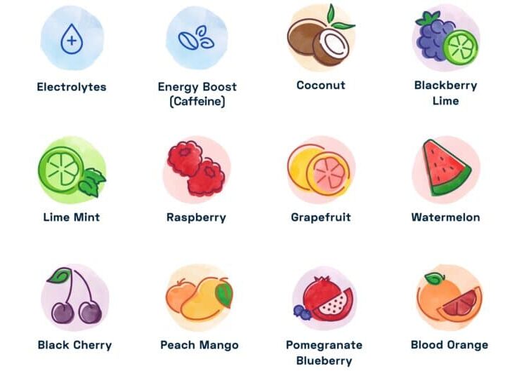 bevi_flavors_2025