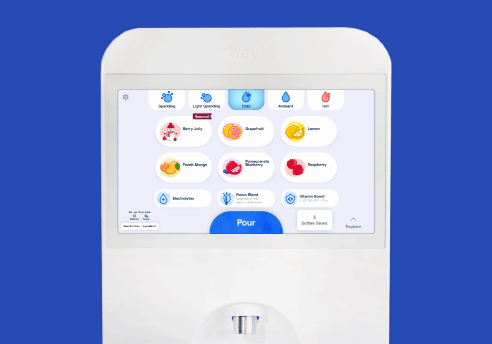 WinterSeasonalBlog2025